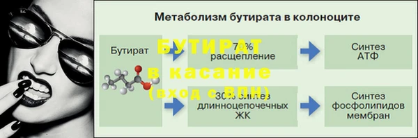 кокаин премиум Армянск